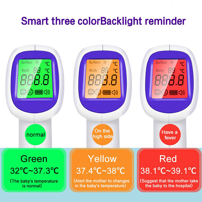Pulse Oximeter - Медицинский ИК-термометр для измерения температуры с