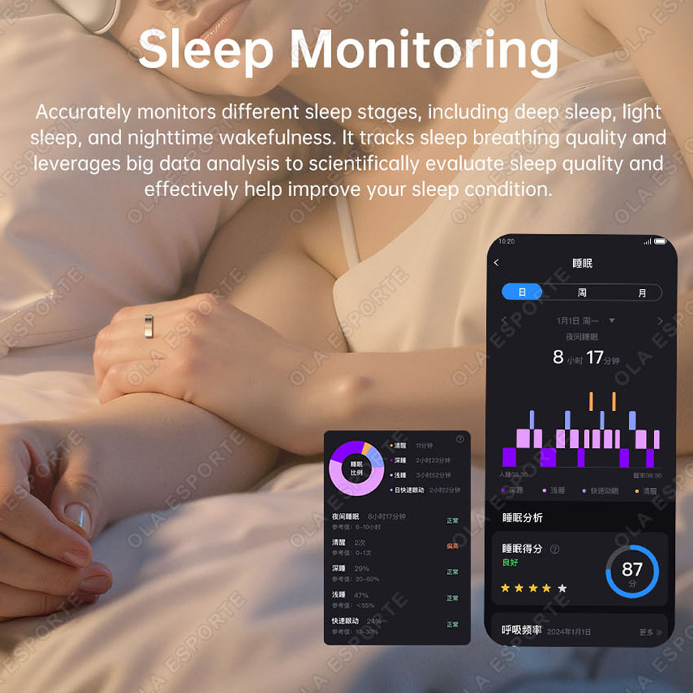 Усовершенствованное умное коль – обзор и цена Blood Pressure Monitor