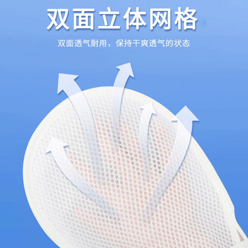 Медицинские защитные перчатки  – обзор и цена Medical Gloves